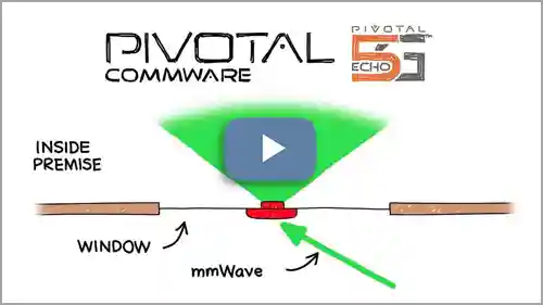 SiteQualification Video Thumbnail