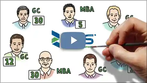 RFS Renovates Video Thumbnail